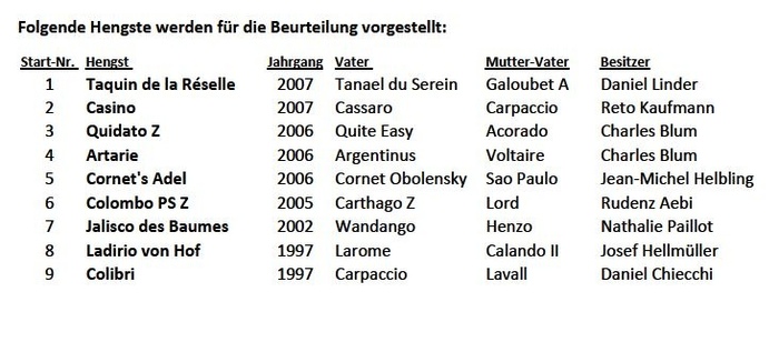 Startliste 2011